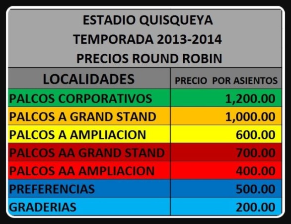 Atención: Fijan precios de boletas por juego para partidos en el Quisqueya durante el Round Robin