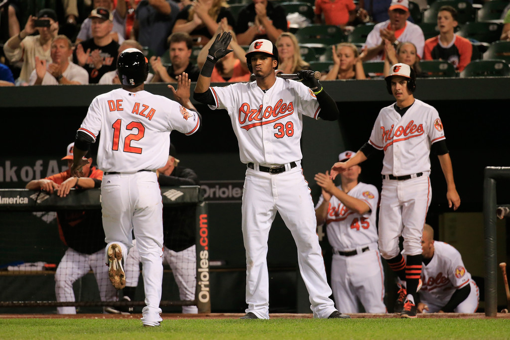 Orioles se llevan la División Este; Ubaldo gana; De Aza remolca 3; Paredes pega HR
